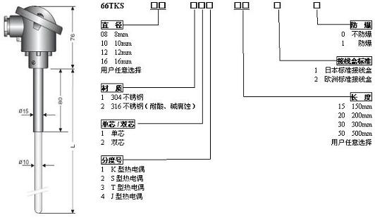 熱電偶傳感器選型表