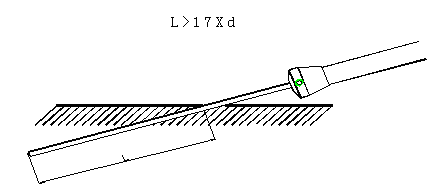 表面熱電偶